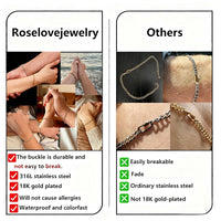 ForeverBrace™ – Permanent Bracelet Kit